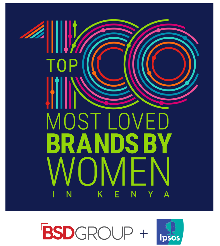 THE TOP 100 MOST LOVED BRANDS BY WOMEN IN KENYA 